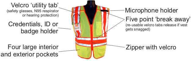 Premium Ultra-Cool™ Mesh Class 2 Vests