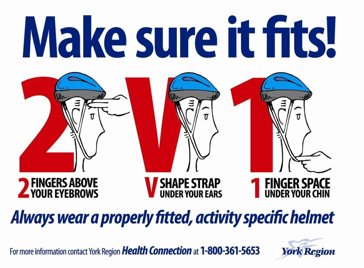 Don’t Be a Fool; Wear a Helmet Traffic Safety Resource Center