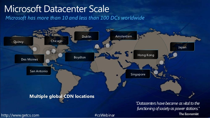 microsoft data center