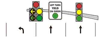 intersection safety pedestrian protected left turn city intersection safety